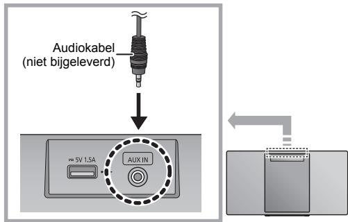 PANASONIC SC-HC400EG - Selecteren van het ingangsiveau van het geluid van het externe toestel - 1