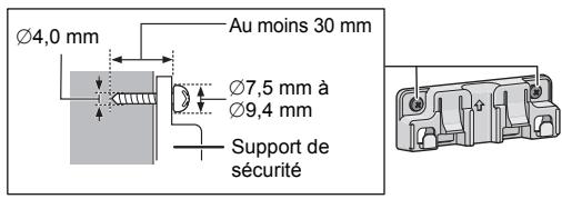 PANASONIC SC-HC400EG - Instructions pour le montage mural - 8