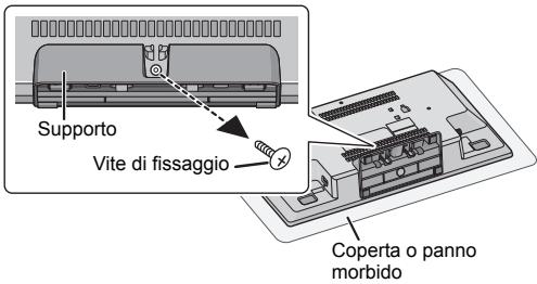 PANASONIC SC-HC400EG - Svitare la vite di fissaggio nella parte posteriore dell'unità. - 1