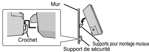 PANASONIC SC-HC400EG - Instructions pour le montage mural - 10