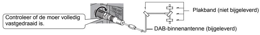 PANASONIC SC-HC400EG - Sluit de antennae aan. - 1