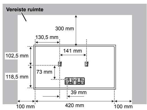 PANASONIC SC-HC400EG - Instructies voor de muurmontage - 6
