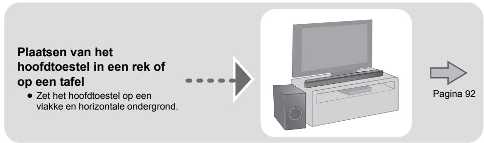PANASONIC SC-HTB488EG - Kiezen van de plaatsingsmethode - 1