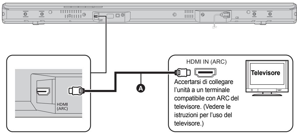 PANASONIC SC-HTB488EG - A Con dicitura "HDMI (ARC)" - 1