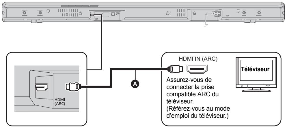 PANASONIC SC-HTB488EG - A Labelisée "HDMI (ARC)" - 1