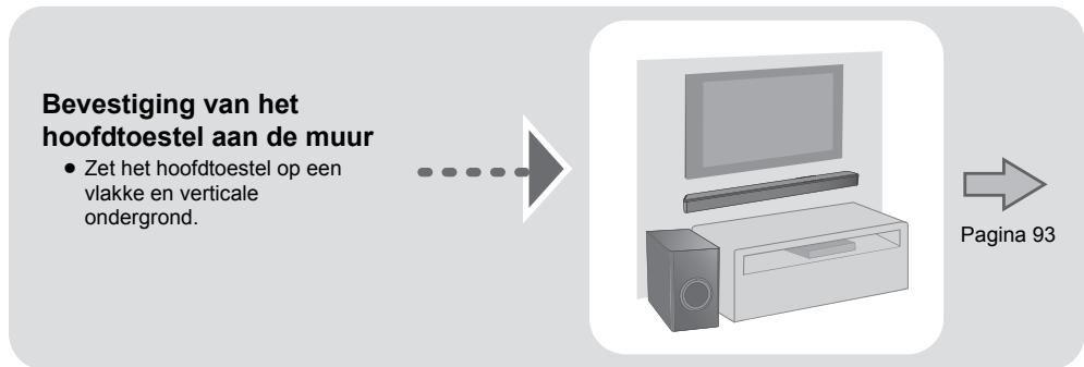 PANASONIC SC-HTB488EG - Kiezen van de plaatsingsmethode - 2