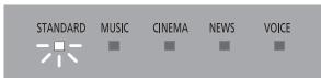 PANASONIC SC-HTB488EG - Anzeige - 1