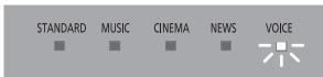PANASONIC SC-HTB488EG - Anzeige - 2
