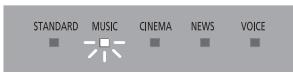 PANASONIC SC-HTB488EG - Illuminatione degli indicatori - 4