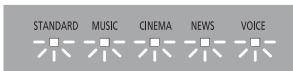 PANASONIC SC-HTB488EG - Anzeige - 8