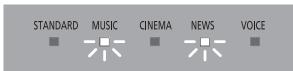 PANASONIC SC-HTB488EG - Anzeige - 6