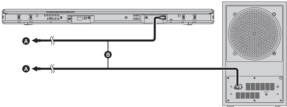 PANASONIC SC-HTB488EG - Netzkabelanschluss - 1