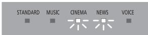 PANASONIC SC-HTB488EG - Indicateur - 7