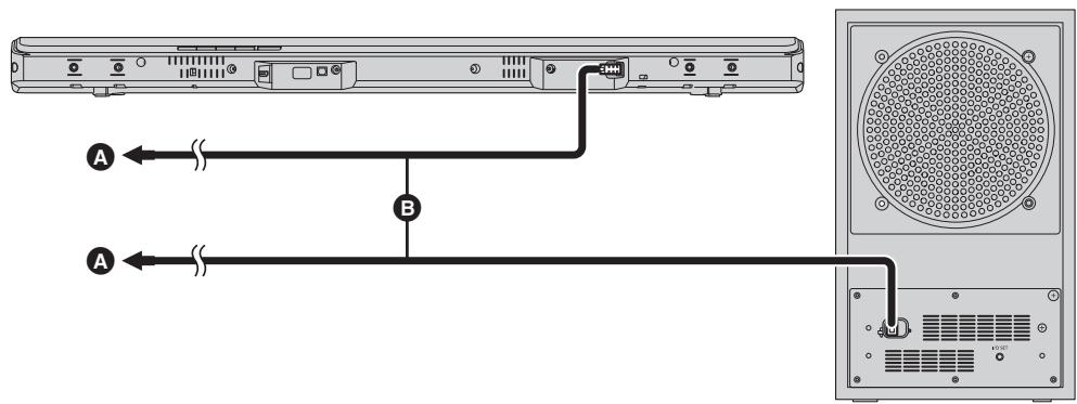 PANASONIC SC-HTB488EG - Netsnoeraansluiting - 1