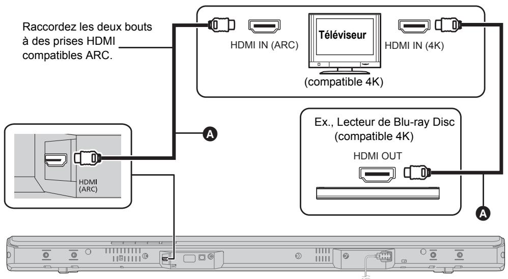 PANASONIC SC-HTB488EG - Connexion à un téléviseur Ultra HD 4K - 1