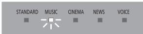 PANASONIC SC-HTB488EG - Anzeige - 4