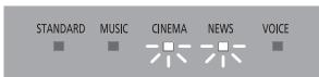 PANASONIC SC-HTB488EG - Anzeige - 7