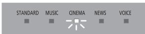 PANASONIC SC-HTB488EG - Anzeige - 3