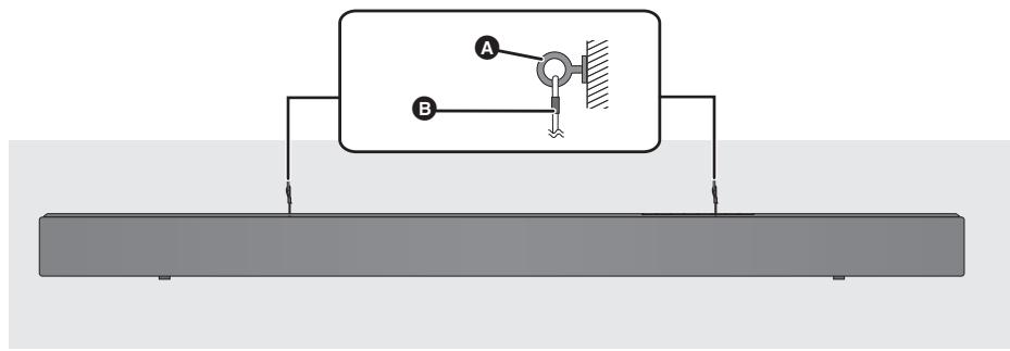 PANASONIC SC-HTB488EG - Sichern Sie das Seil an der Wand. - 1