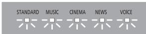 PANASONIC SC-HTB488EG - Indicateur - 8