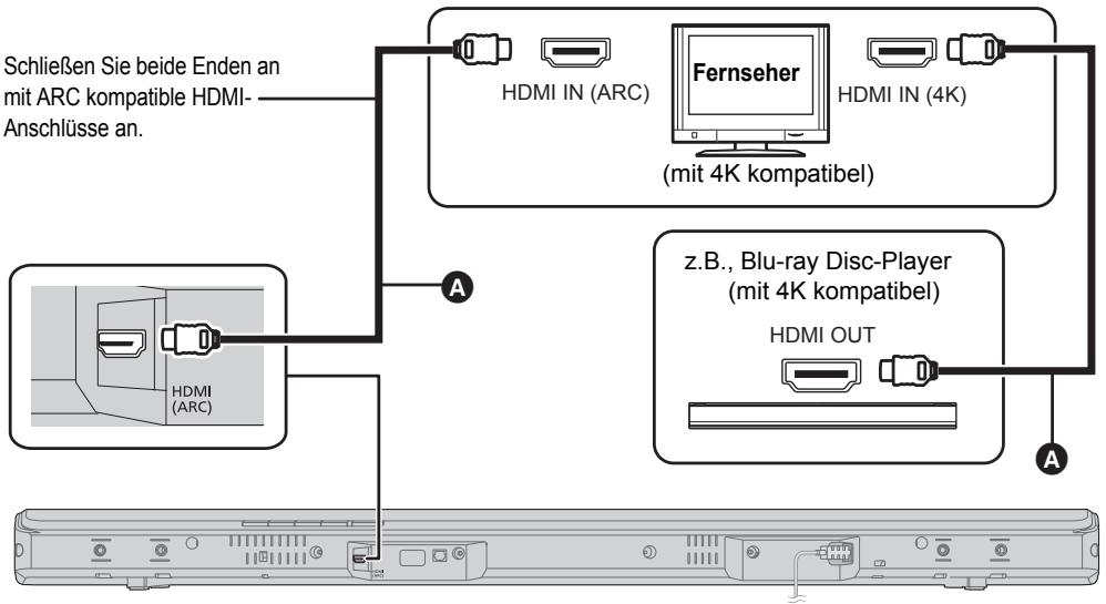 PANASONIC SC-HTB494EG - Anschluss an einen 4K Ultra HD Fernseher - 1