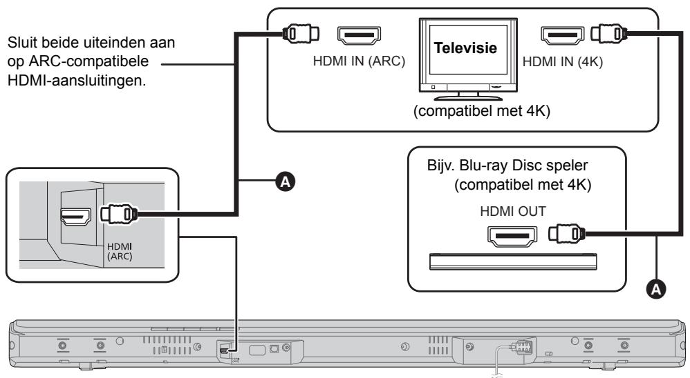 PANASONIC SC-HTB494EG - Verbinding met een 4K Ultra HD TV - 1