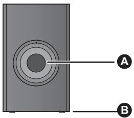 PANASONIC SC-HTB494EG - Wonneer u de actieve subwoofer draagt - 1