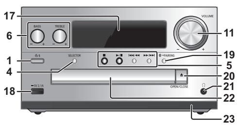 PANASONIC SC-PMX80EG - Présentation des commandes - 2
