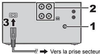 PANASONIC SC-PMX80EG - Pour effectuer les raccordements - 2