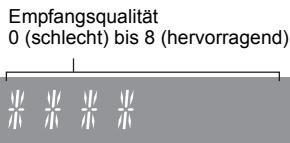 PANASONIC SC-PMX80EG - Qualität des DAB/DAB+ -Signals - 1