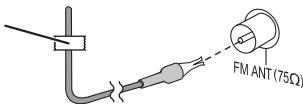 PANASONIC SC-PMX80EG - Sluit de antennae aan. - 2