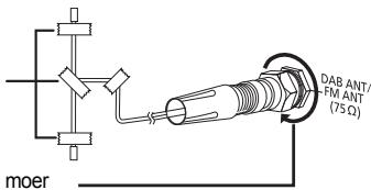 PANASONIC SC-PMX80EG - Sluit de antennae aan. - 1