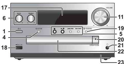 PANASONIC SC-PMX80EG - Nota: - 2