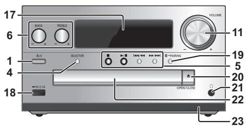 PANASONIC SC-PMX80EG - Overzicht van de bedieningsfuncties - 2