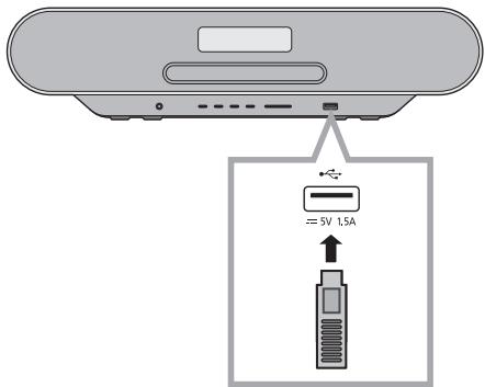 PANASONIC SC-RS32EG - Raccordement d'un dispositif USB - 1