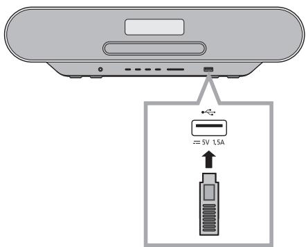 PANASONIC SC-RS32EG - Anschluss eines USB-Geräts - 1