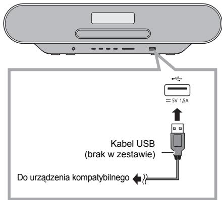 PANASONIC SC-RS32EG - Ładowanie urządzenia - 1