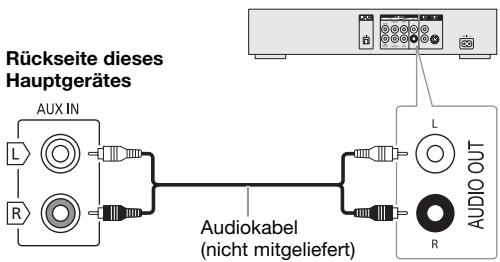 PANASONIC SC-UX100E - Vorbereitung - 1