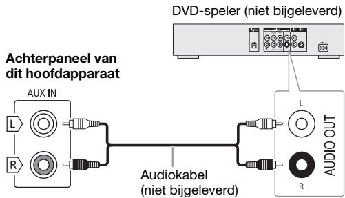 PANASONIC SC-UX100E - Voorbereiding - 1