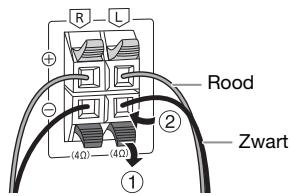 PANASONIC SC-UX102E - De luidsprekers aansluiten. - 1