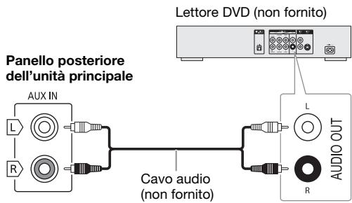 PANASONIC SC-UX102E - Preparativi - 1