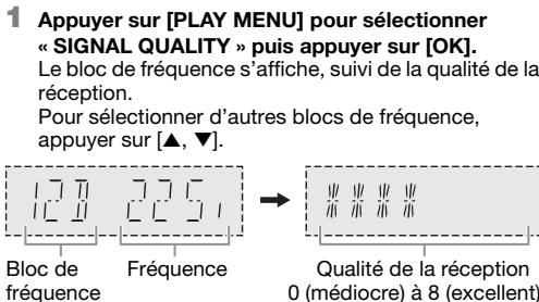 PANASONIC SC-UX102E - Vérification de la qualité du signal - 1