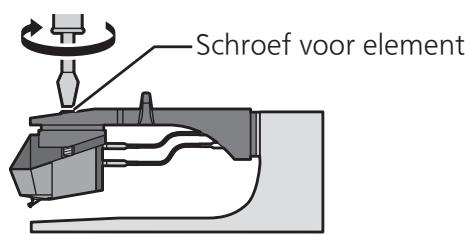 PANASONIC SL-1200GEG - Stel de overstek in. - 6