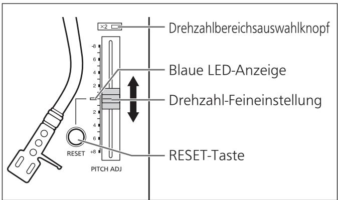 PANASONIC SL-1200GEG - Drehzahlregler (Feineinstellung der Drehzahl) - 1