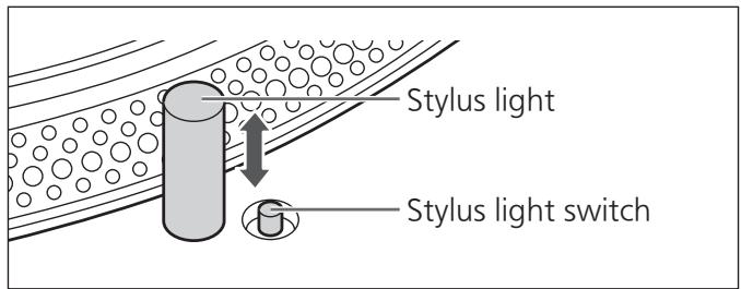 PANASONIC SL-1200GEG - ■ To light up the stylus - 1