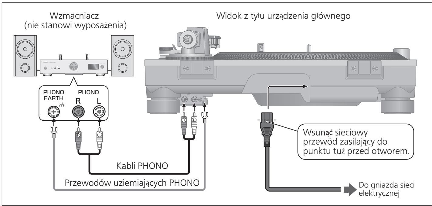 PANASONIC SL-1200GEG - Podłączenie do zintegrowanego wzmacniacza lub systemu komponentów - 1