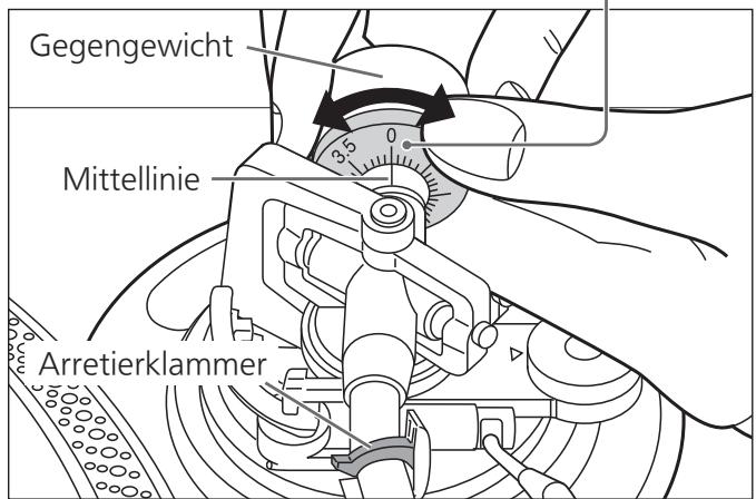 PANASONIC SL-1200GEG - Drehen Sie den Auflagedruck-Einstellring, bis „0“ in die Mittellinie auf der Rückseite des Tonarms gelangt. - 2