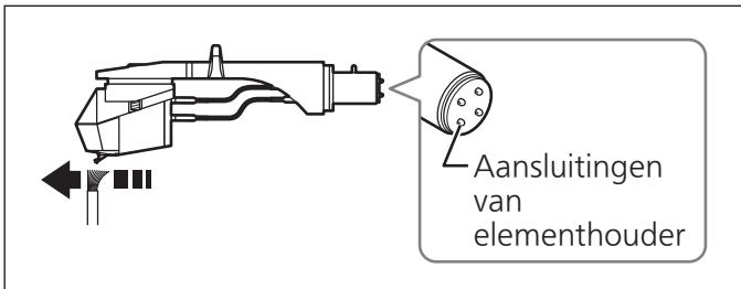 PANASONIC SL-1200GEG - ■ Onderhoud van de onderdelen - 1