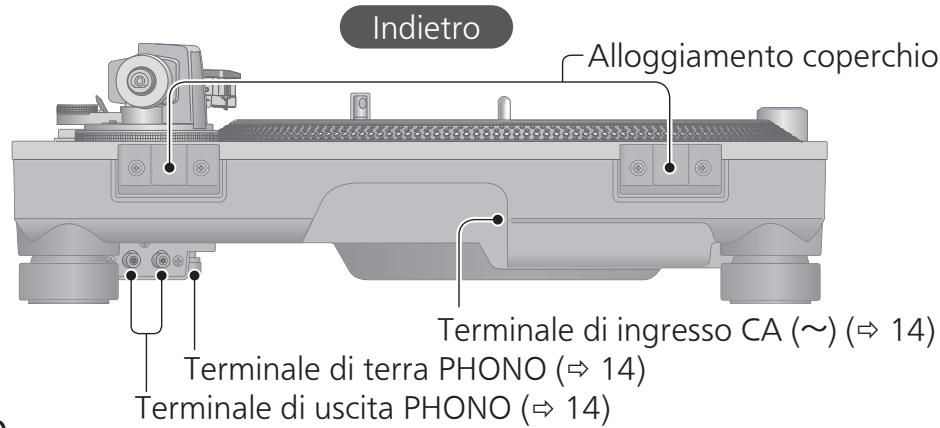 PANASONIC SL-1200GEG - Nomi dei componenti - 2