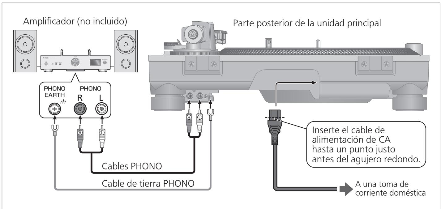 PANASONIC SL-1200GEG - Conexión a un sistema de amplificación o componente integrado - 1